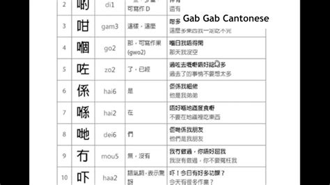 廣東話數字諧音